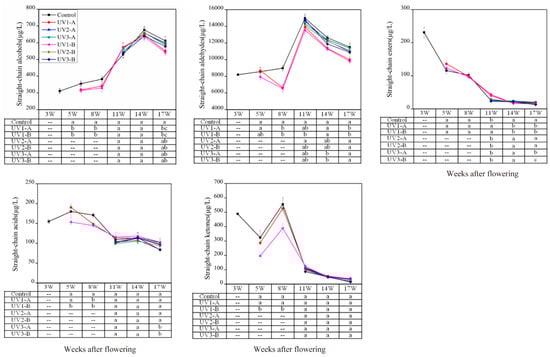 Molecules 20 16946 g005 550