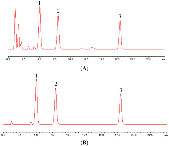 Molecules 20 17016 g009 550