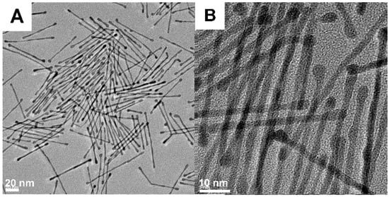 Molecules 20 17070 g003a 550