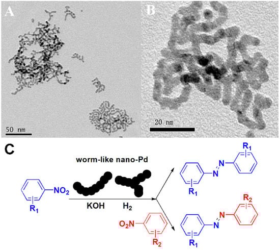 Molecules 20 17070 g009 550