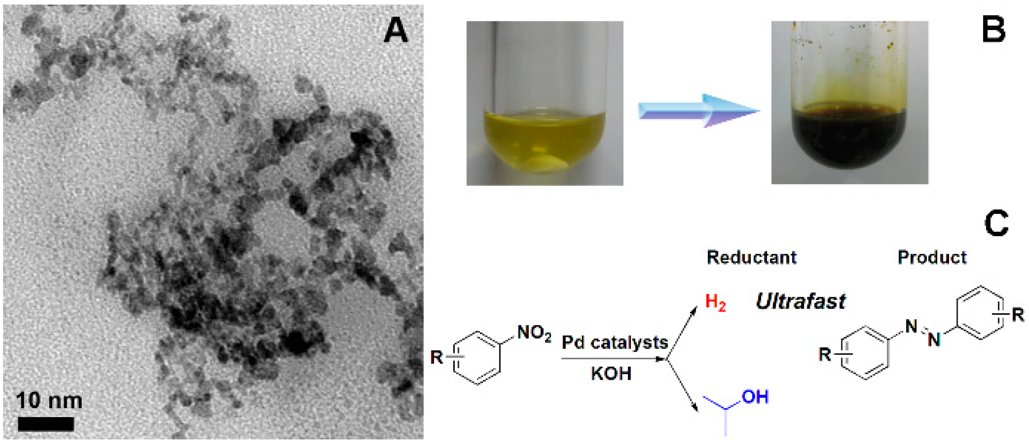 Molecules 20 17070 g010