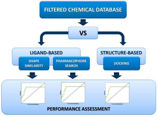 Molecules 20 17132 g004 550