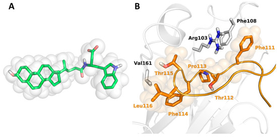 Molecules 20 17132 g005 550