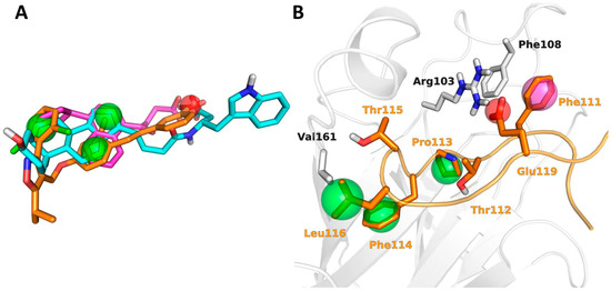 Molecules 20 17132 g007 550