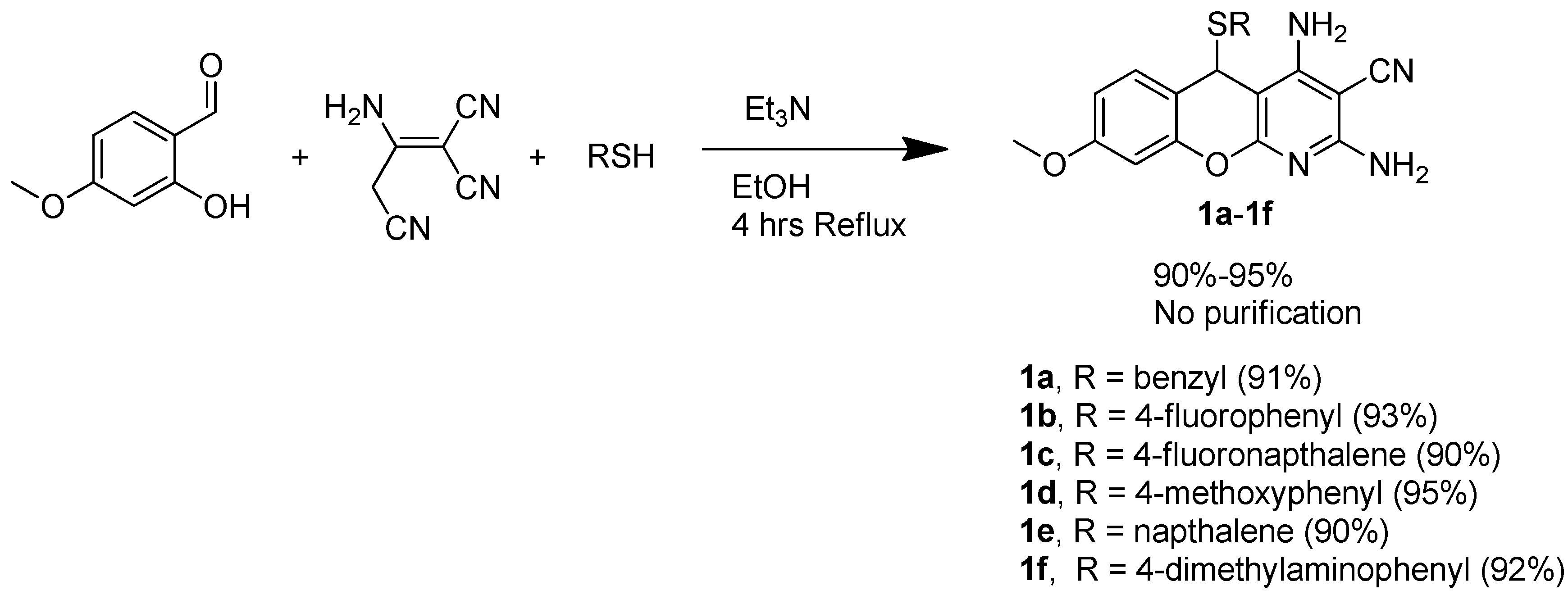 Molecules 20 17152 g004