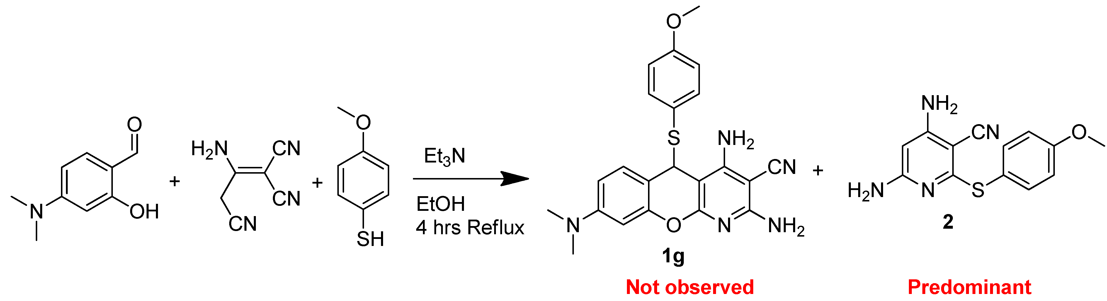 Molecules 20 17152 g005