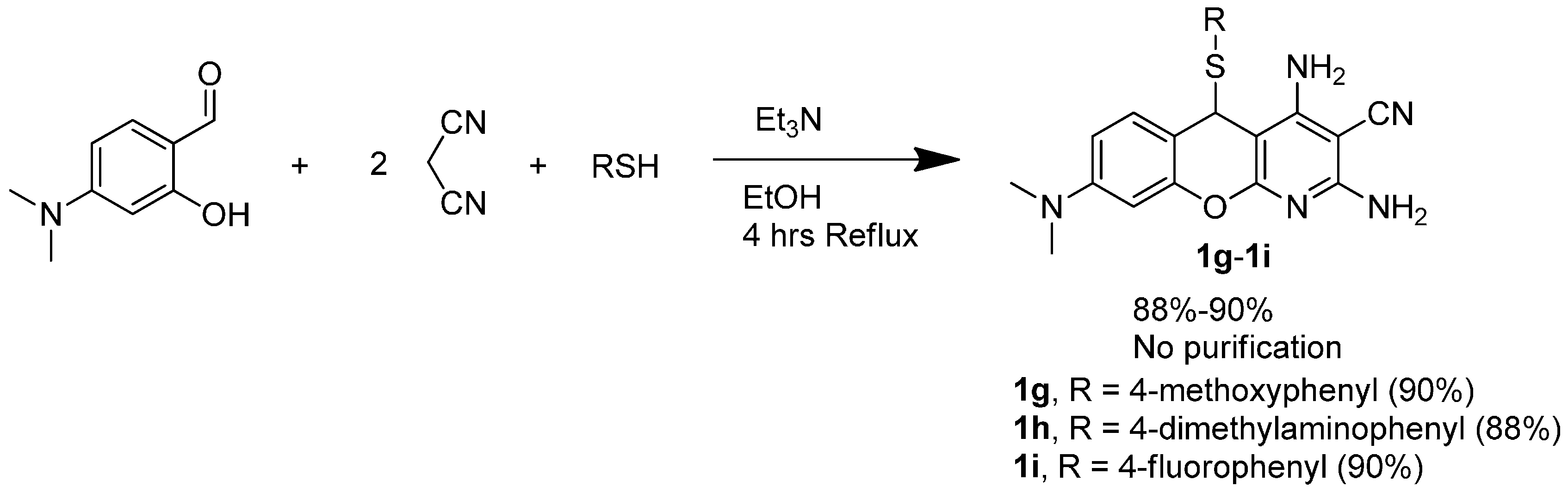 Molecules 20 17152 g006