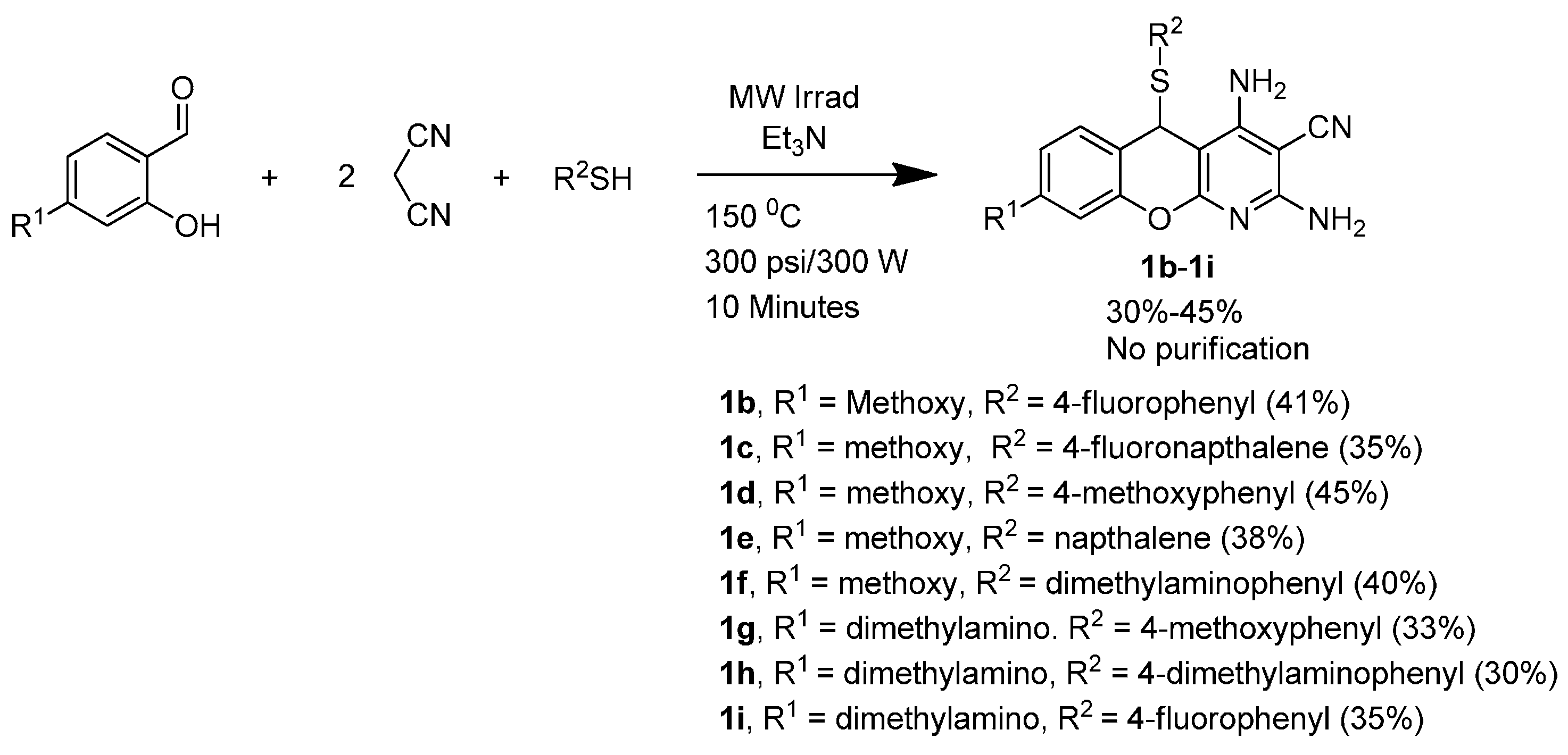 Molecules 20 17152 g007