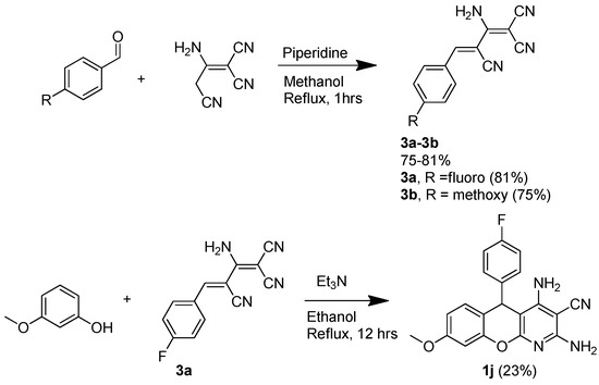 Molecules 20 17152 g008 550