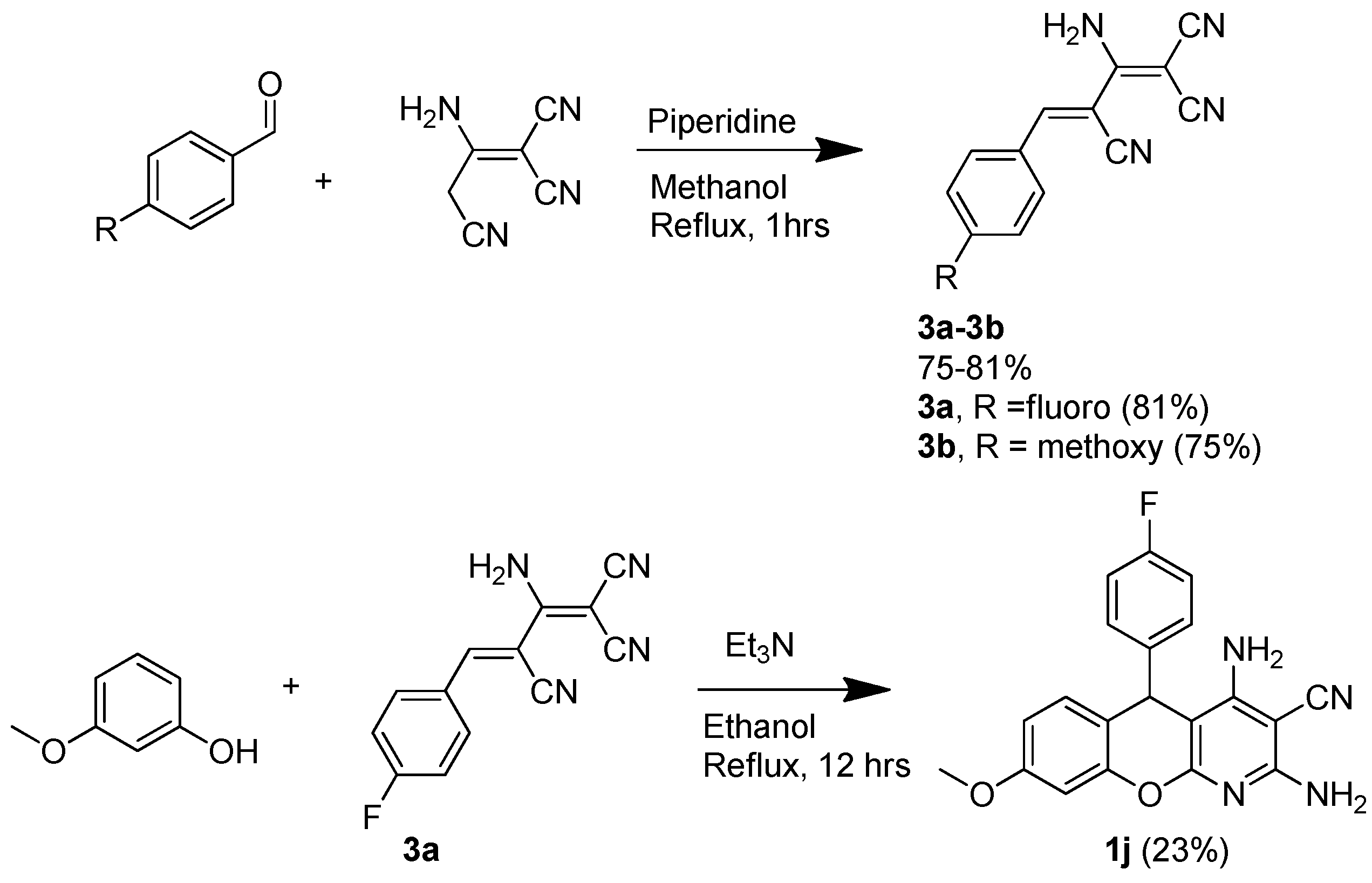 Molecules 20 17152 g008