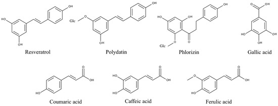 Molecules 20 17194 g004 550