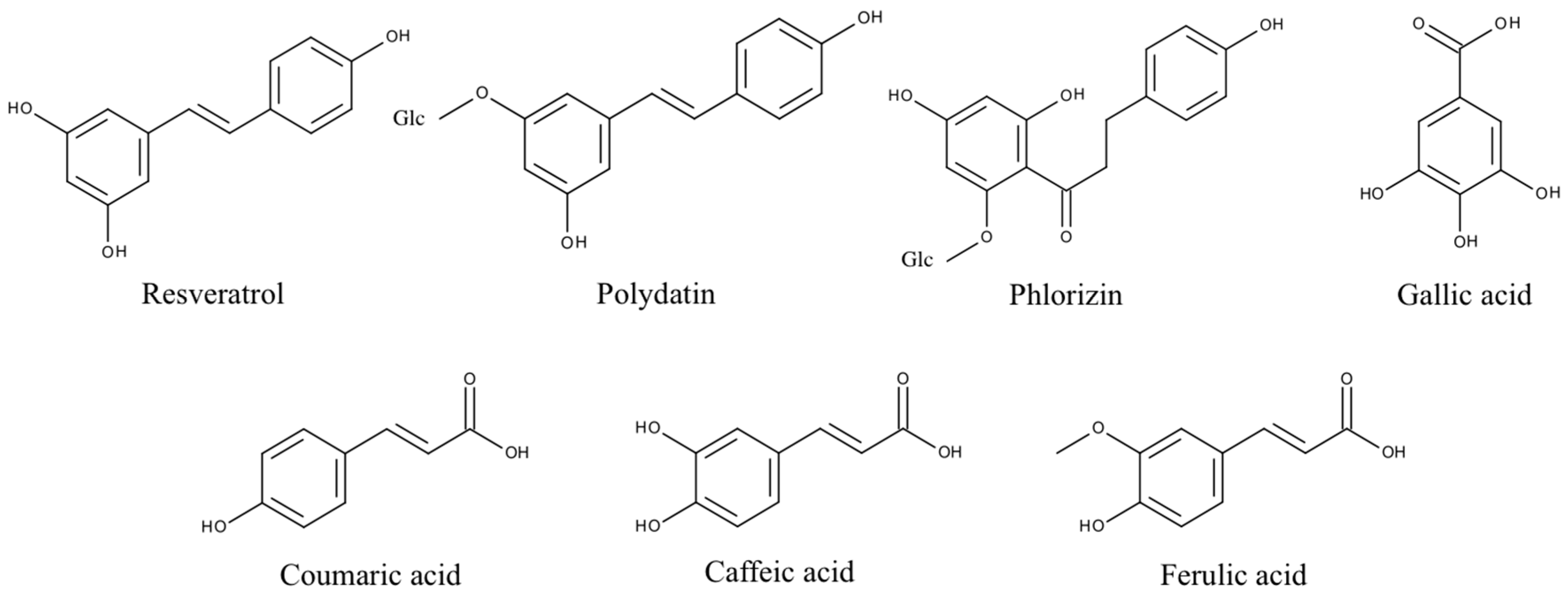 Molecules 20 17194 g004