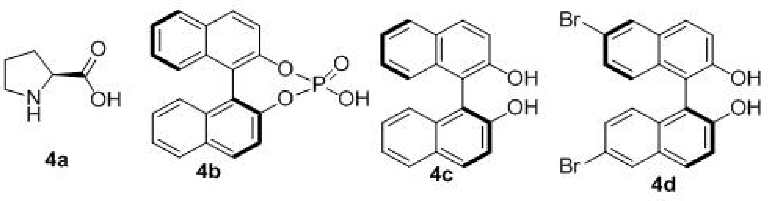 Molecules 20 17208 g001