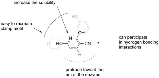 Molecules 20 17275 g002 550
