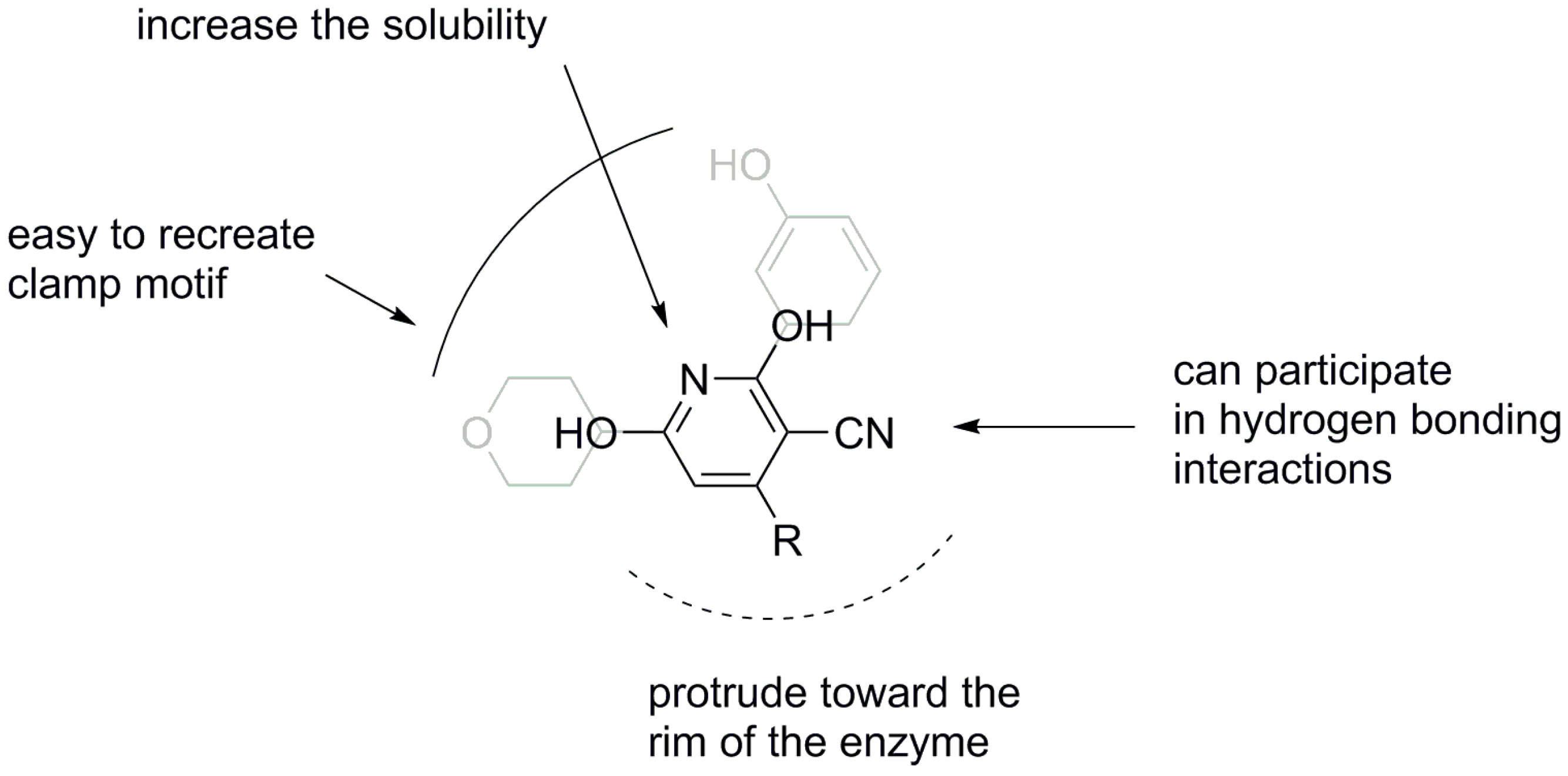 Molecules 20 17275 g002