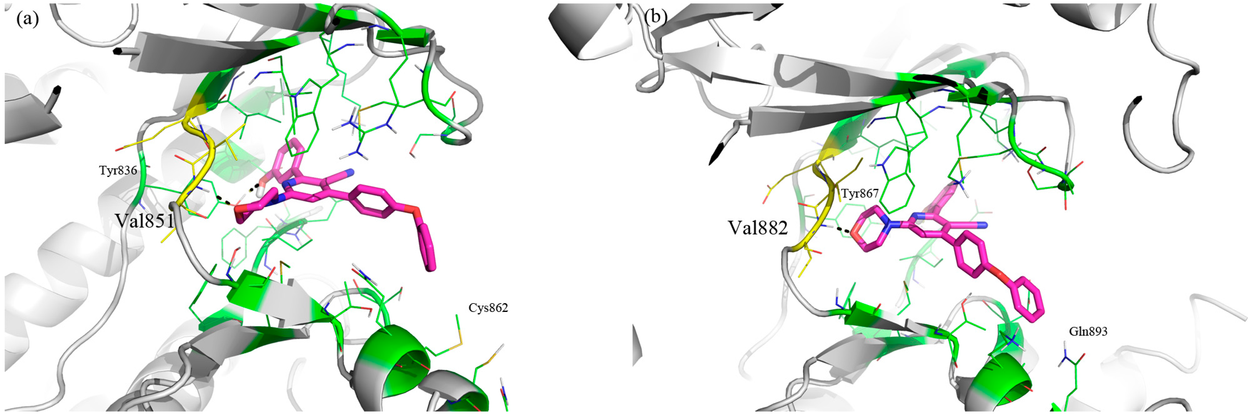 Molecules 20 17275 g004