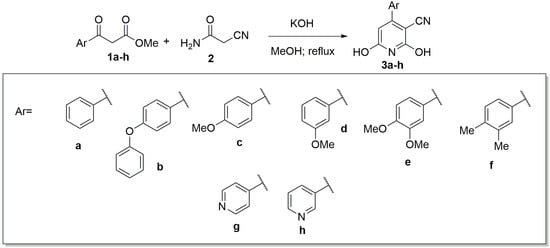 Molecules 20 17275 g006 550