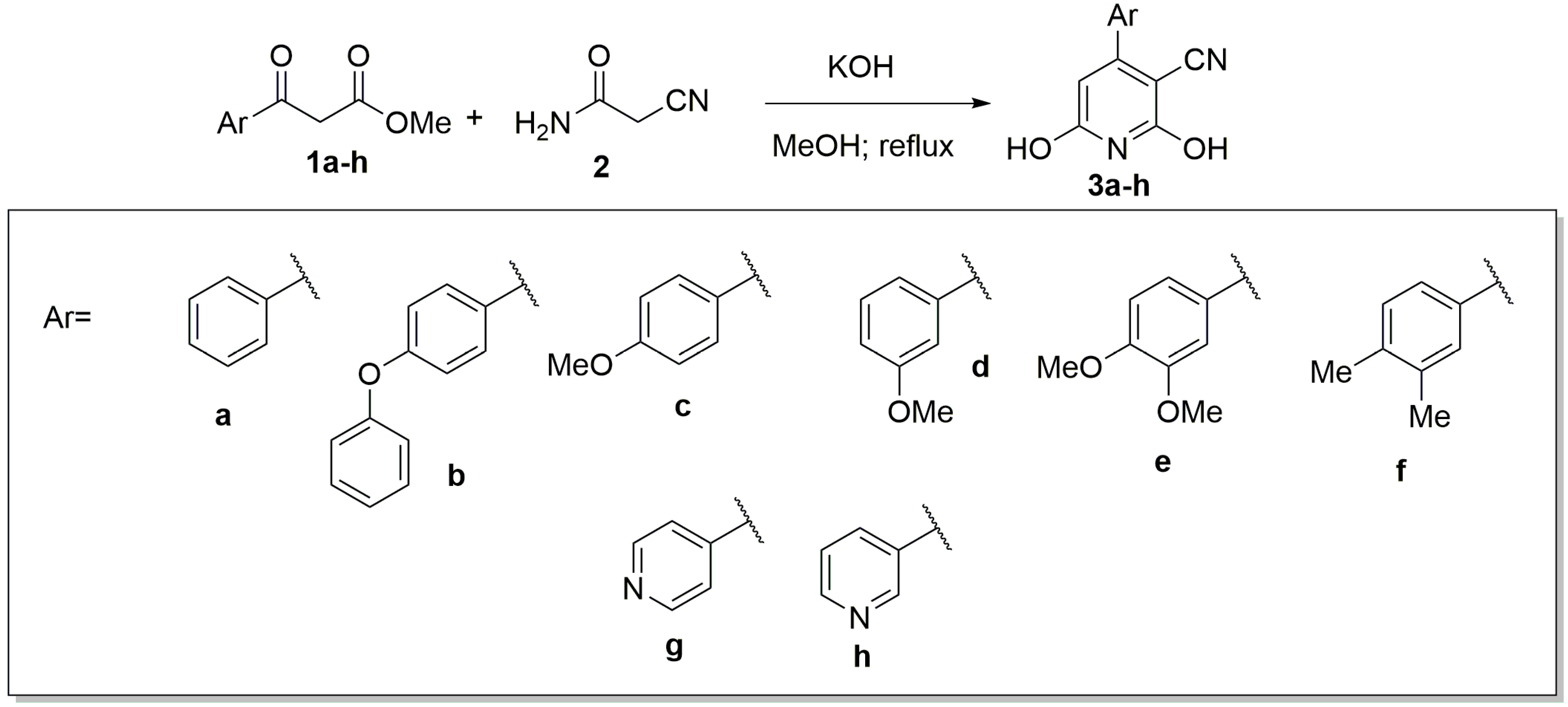 Molecules 20 17275 g006