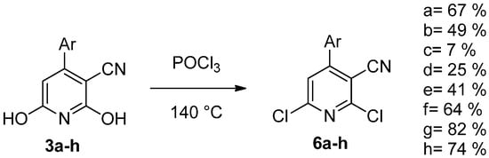 Molecules 20 17275 g008 550