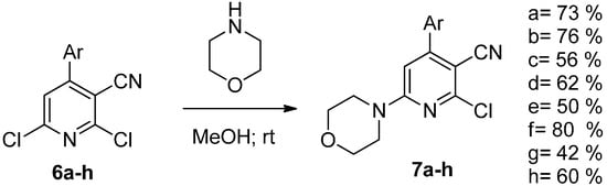 Molecules 20 17275 g009 550