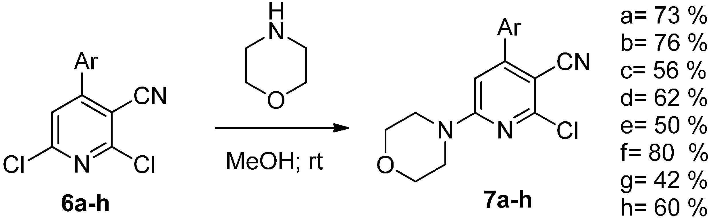 Molecules 20 17275 g009