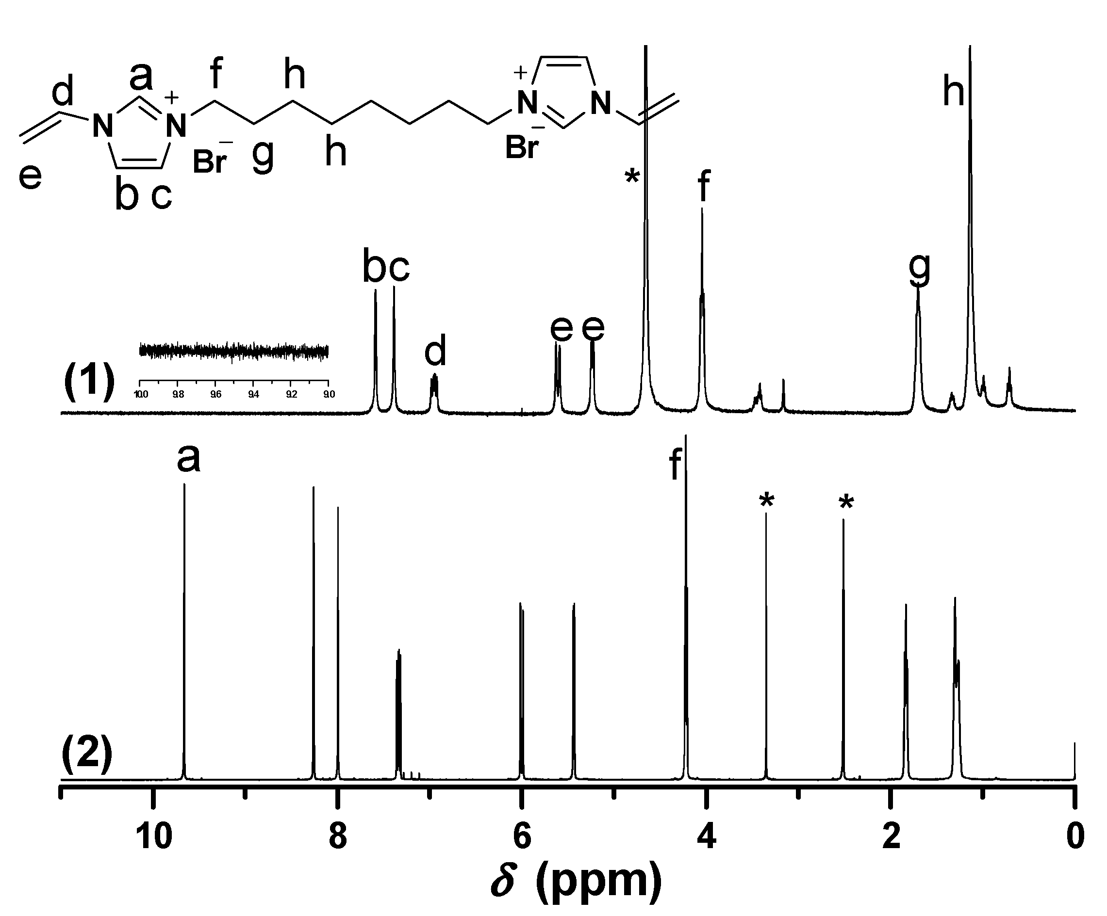 Molecules 20 17378 g002