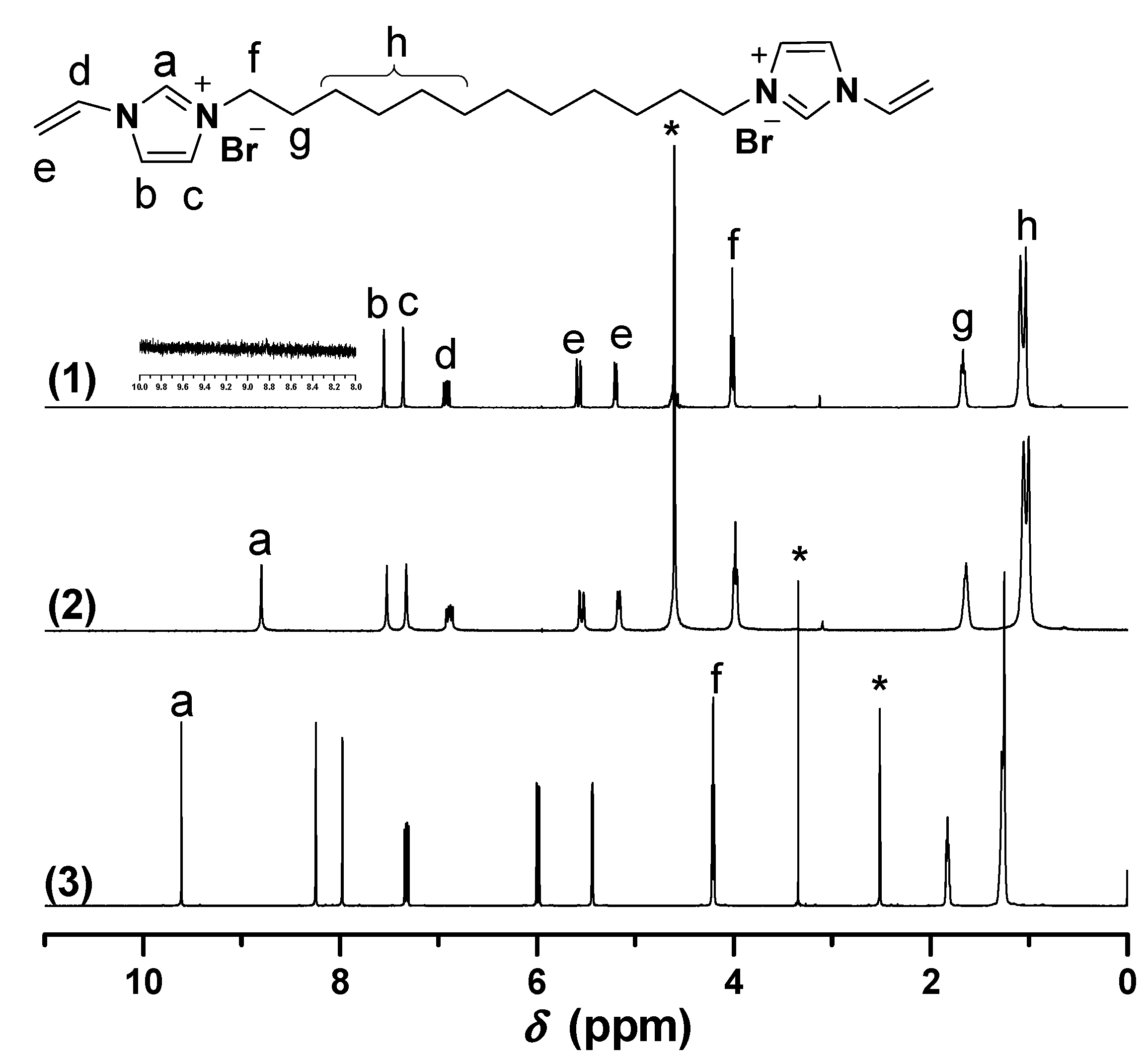 Molecules 20 17378 g003