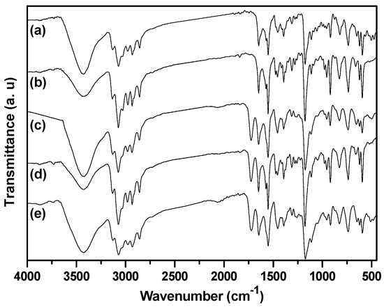Molecules 20 17378 g006 550