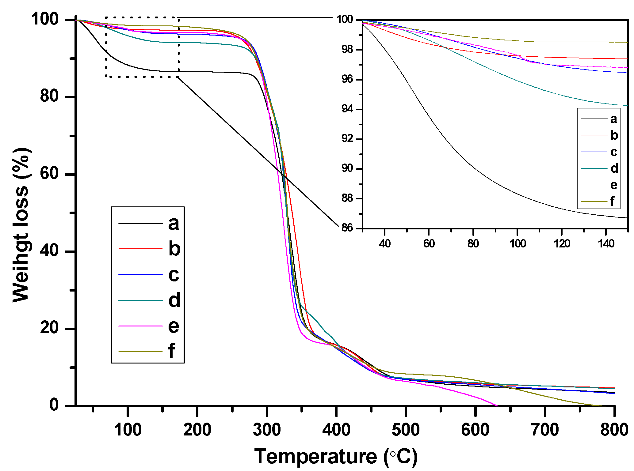 Molecules 20 17378 g007