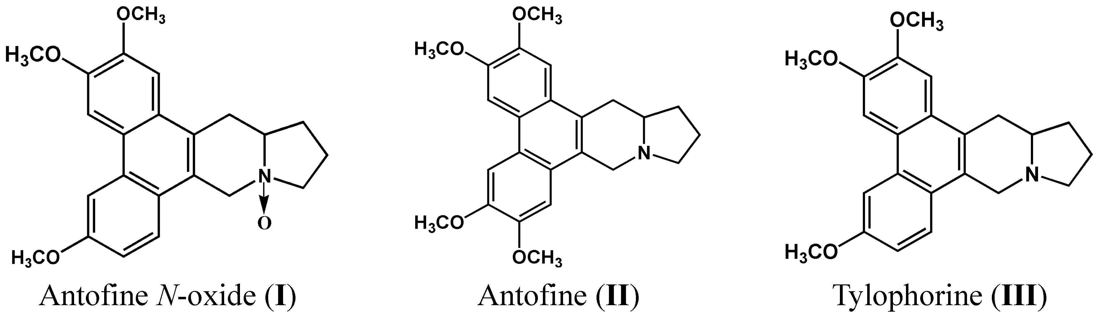 Molecules 20 17483 g001