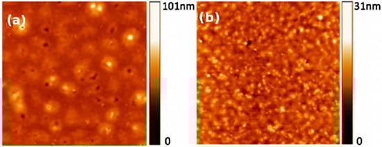 Molecules 20 17533 g006 550