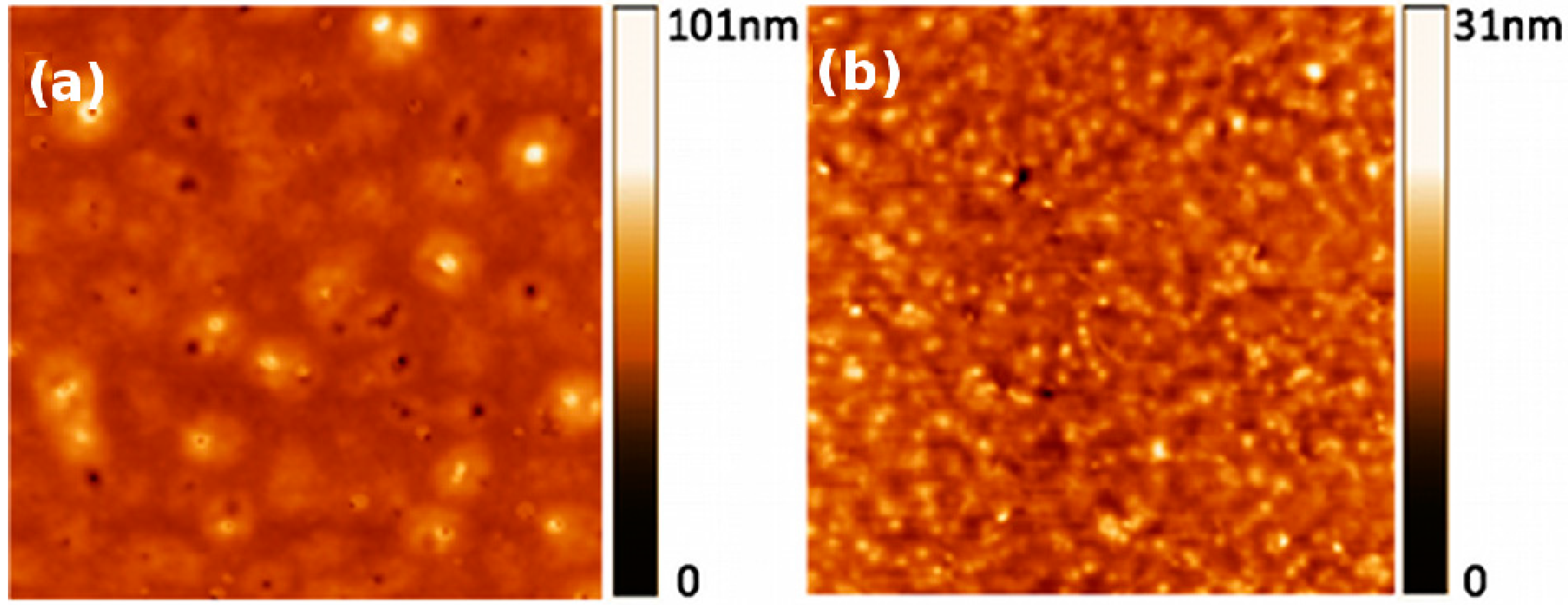 Molecules 20 17533 g006