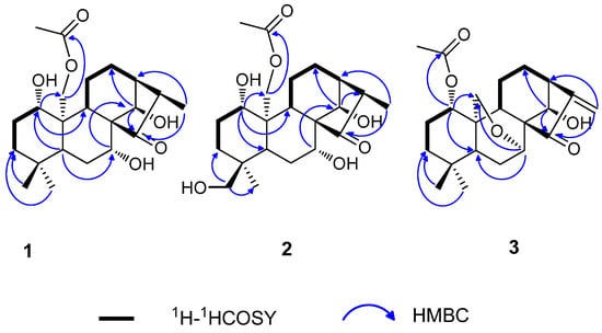 Molecules 20 17544 g002 550