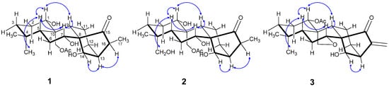Molecules 20 17544 g003 550
