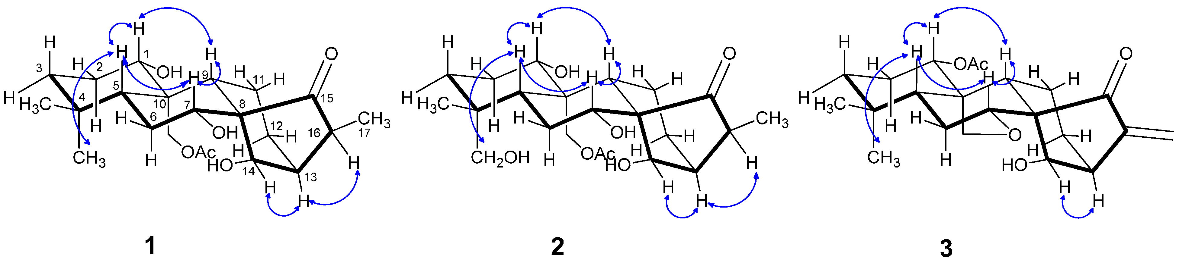 Molecules 20 17544 g003