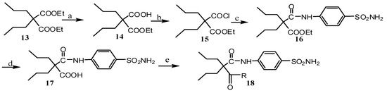 Molecules 20 17585 g004 550