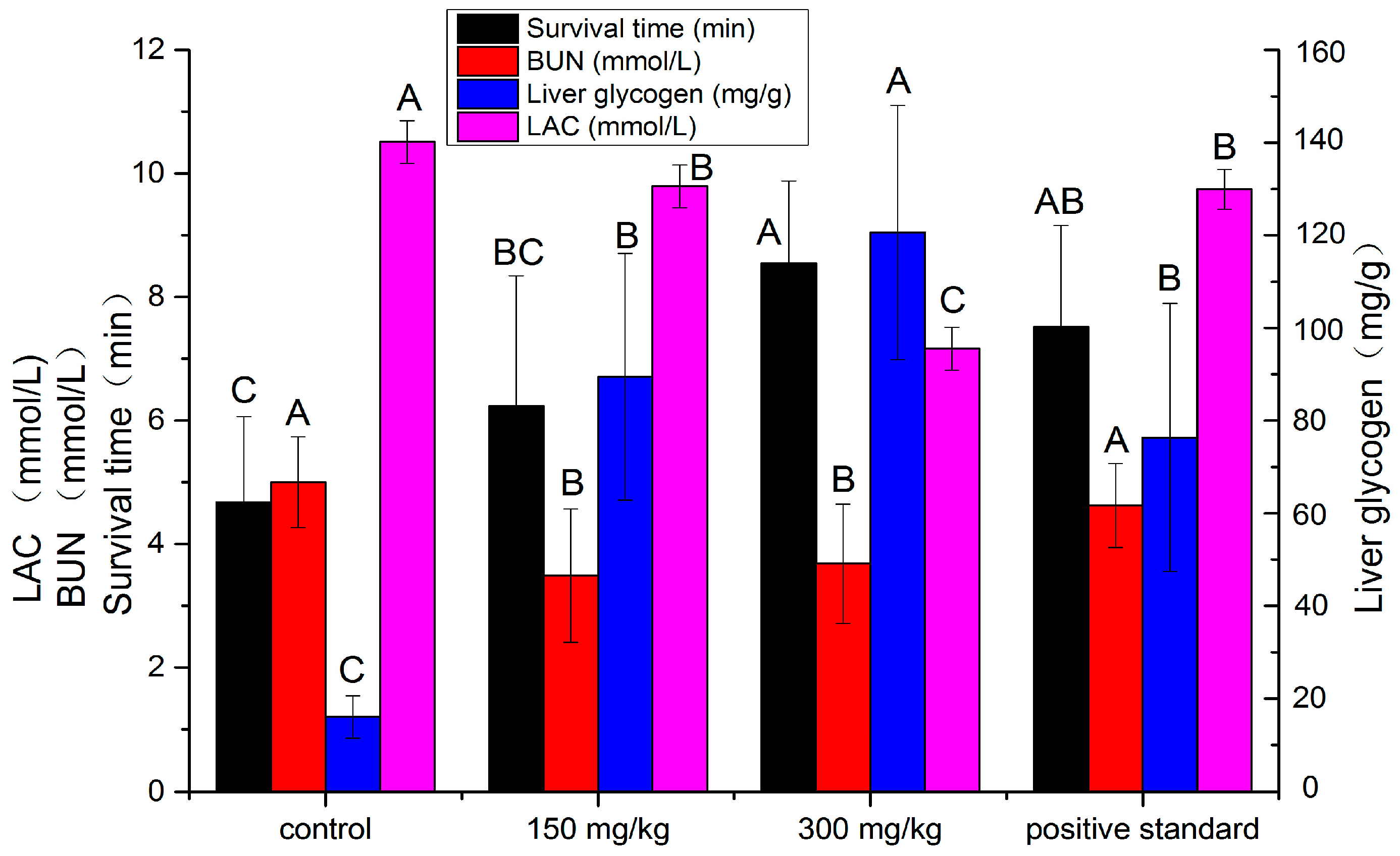 Molecules 20 17775 g005