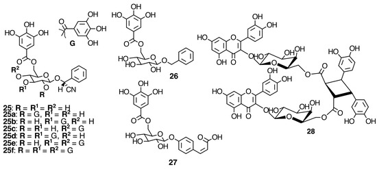Molecules 20 17818 g006 550