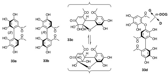 Molecules 20 17818 g016 550