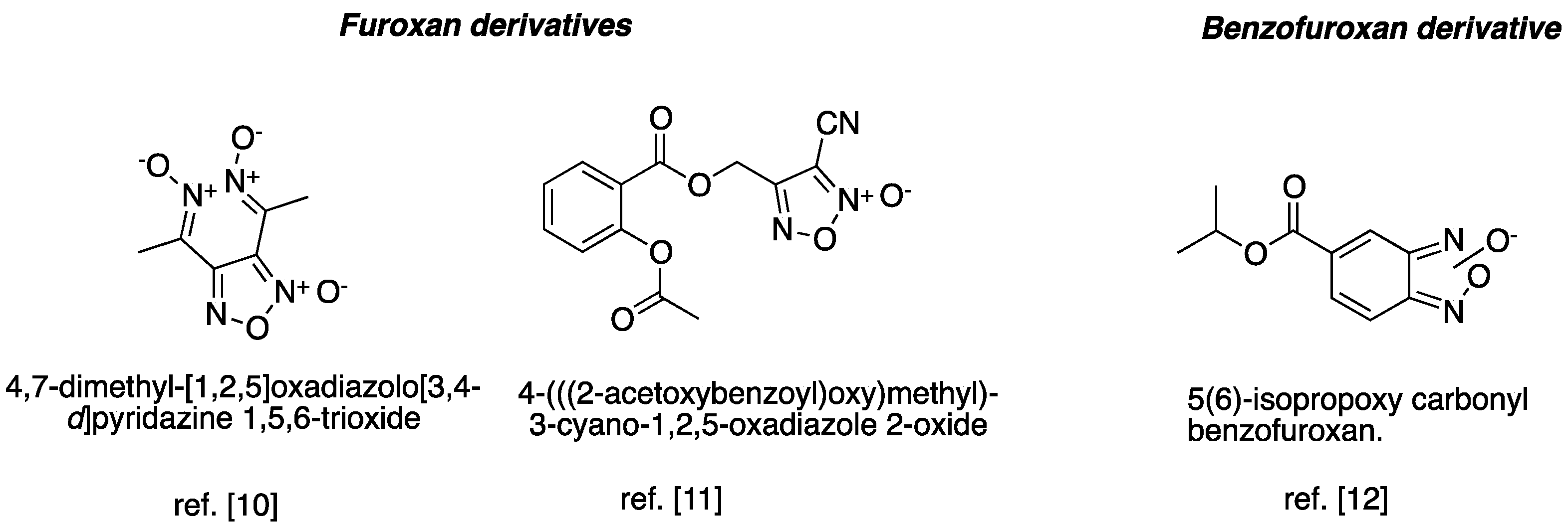 Molecules 20 18185 g001