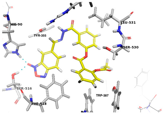 Molecules 20 18185 g002 550