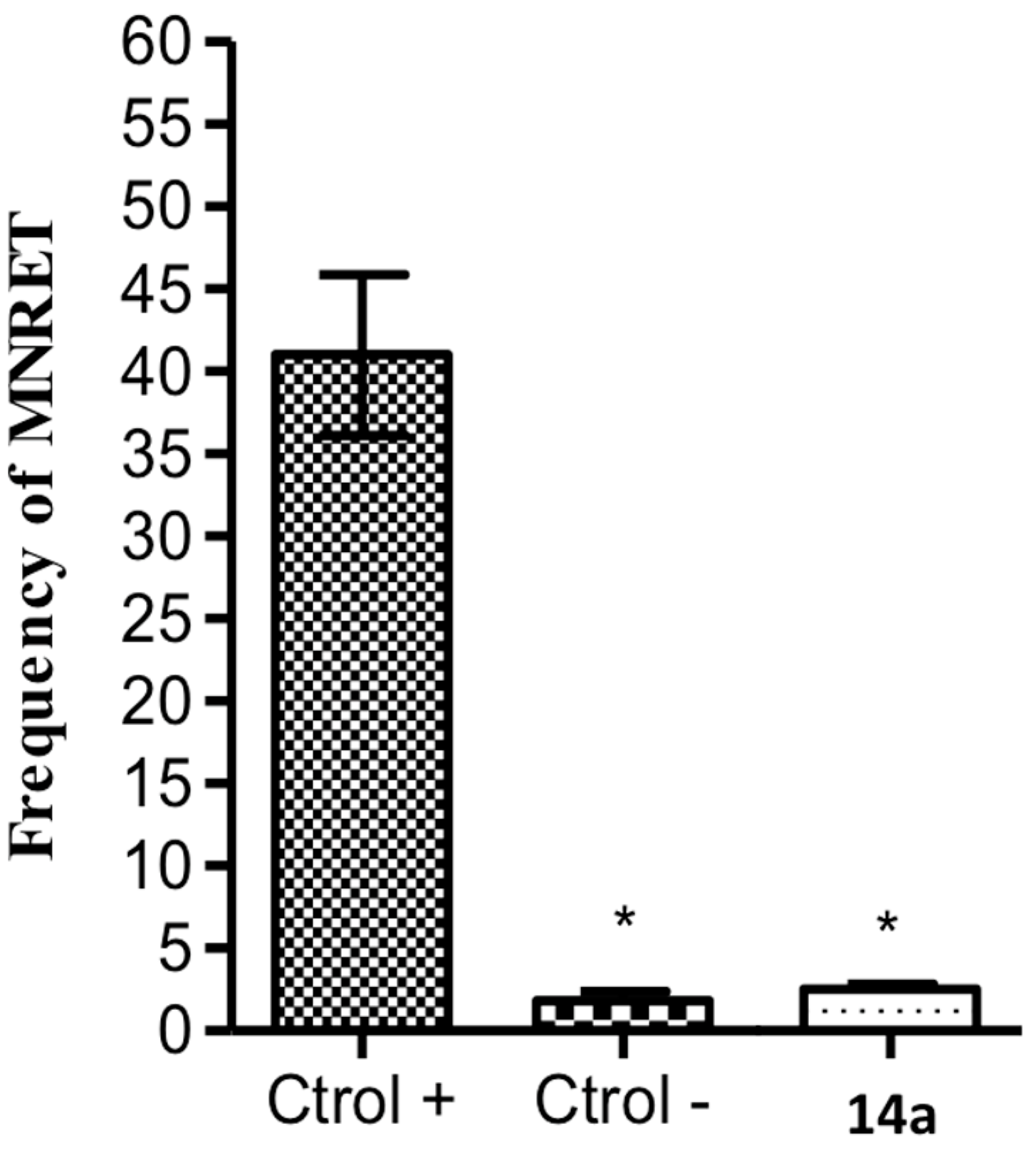 Molecules 20 18185 g003