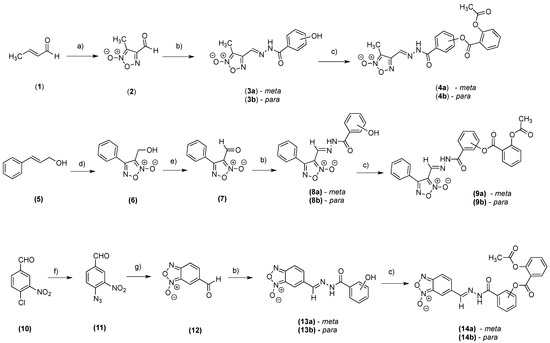 Molecules 20 18185 g004 550