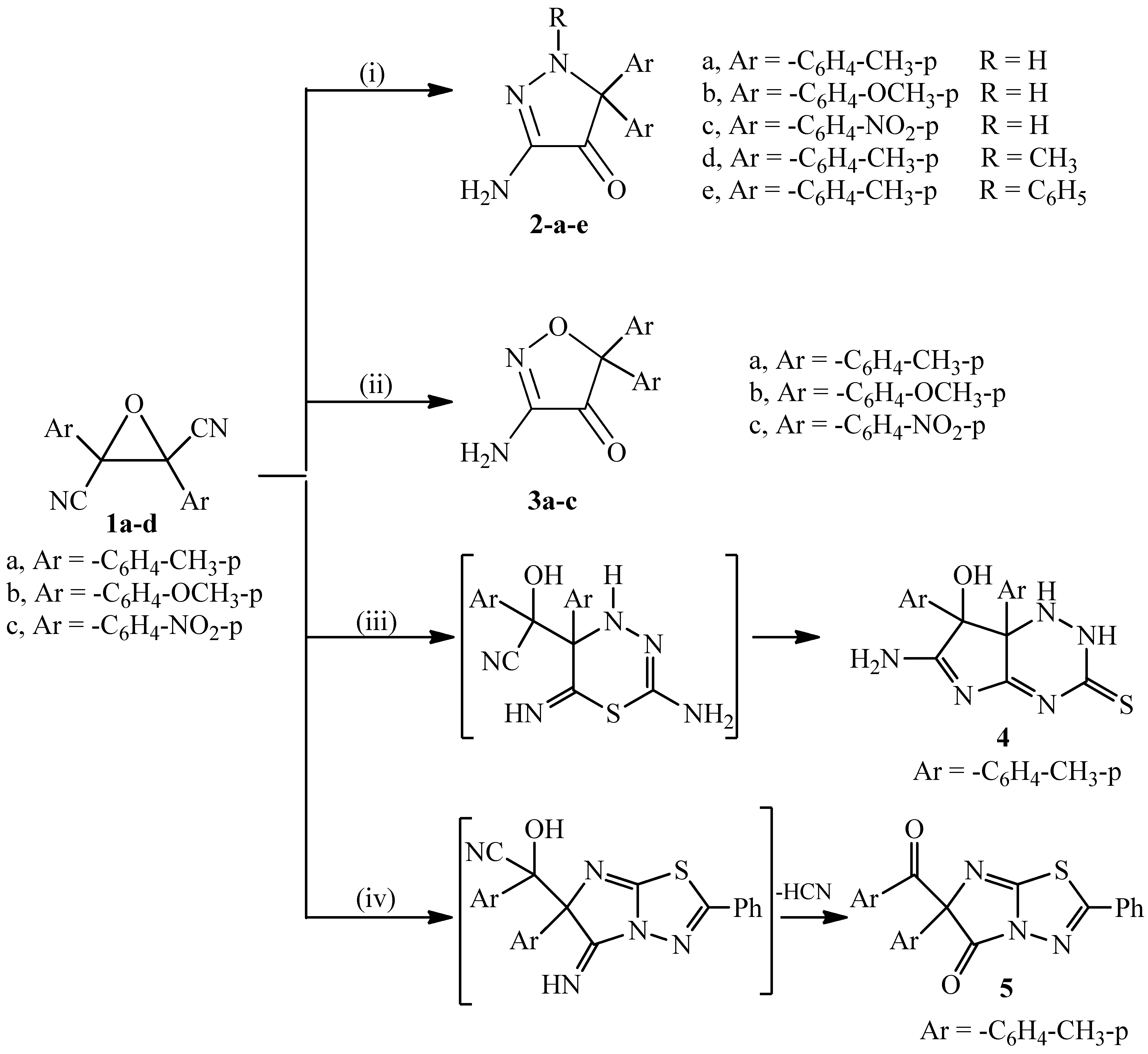 Molecules 20 18201 g001