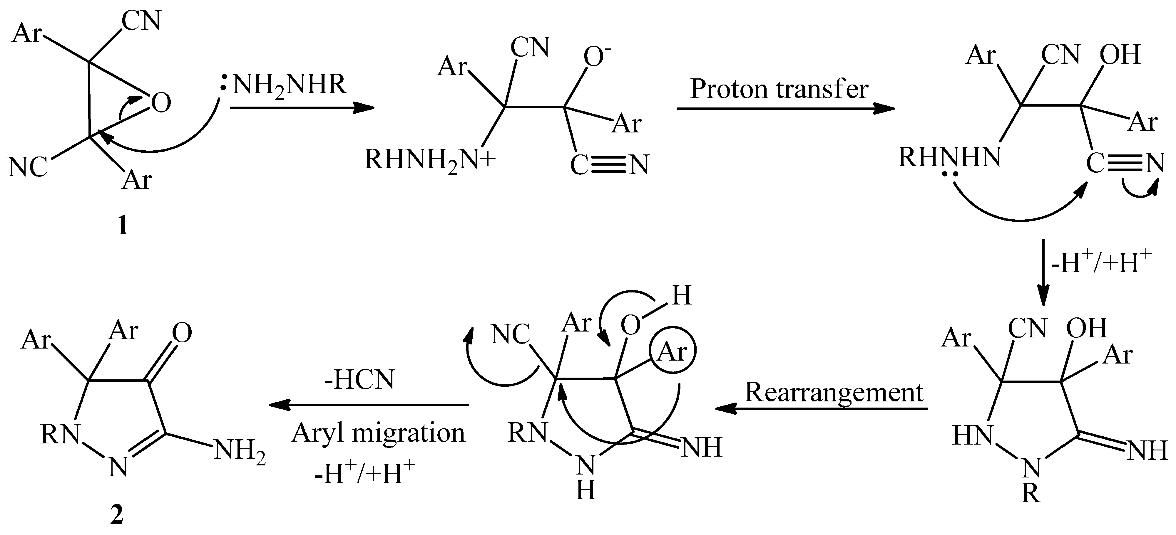 Molecules 20 18201 g002