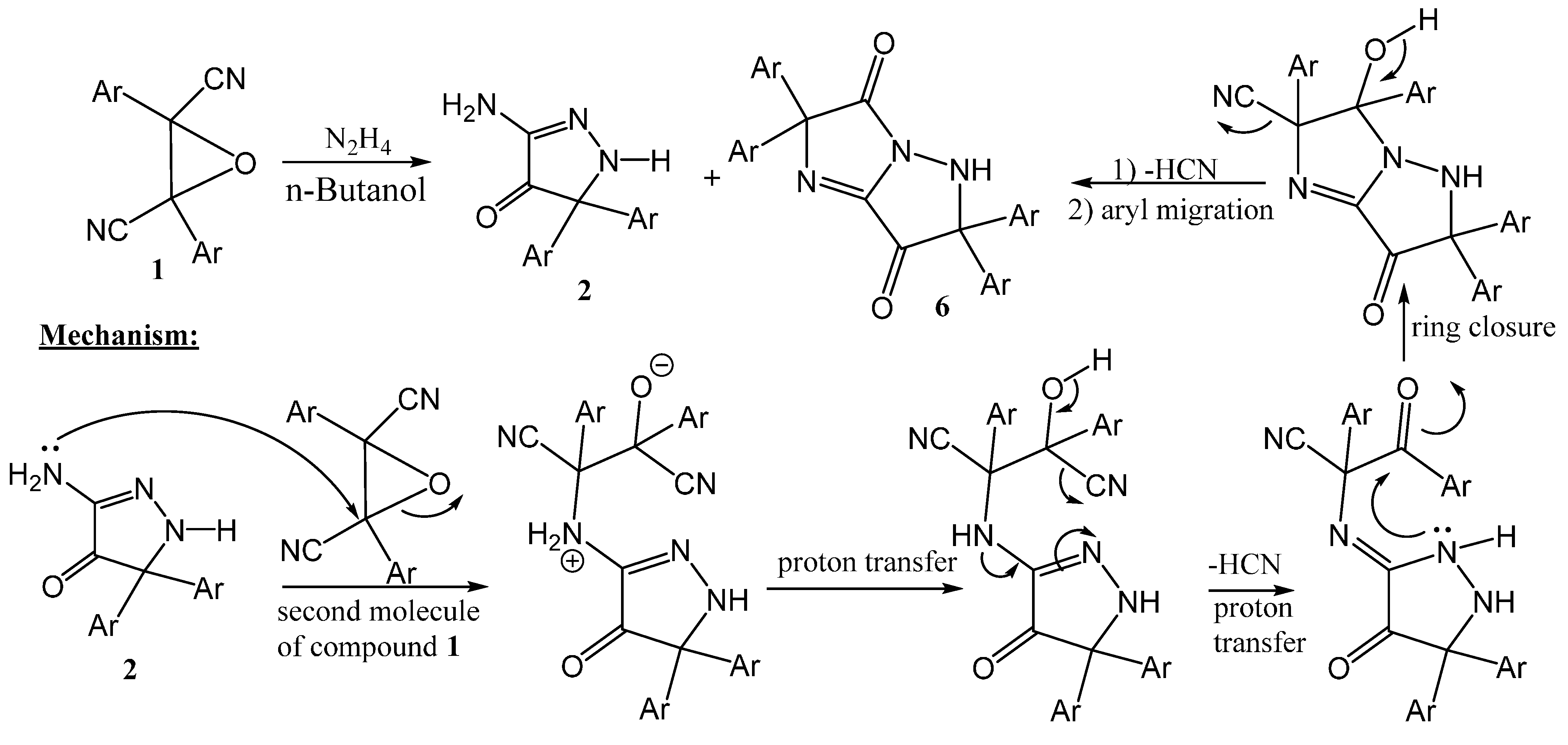 Molecules 20 18201 g003