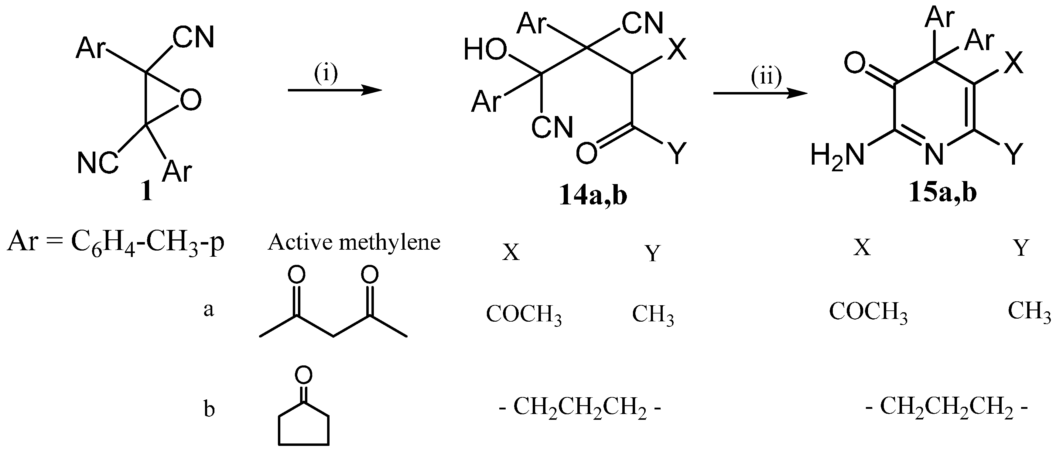 Molecules 20 18201 g007