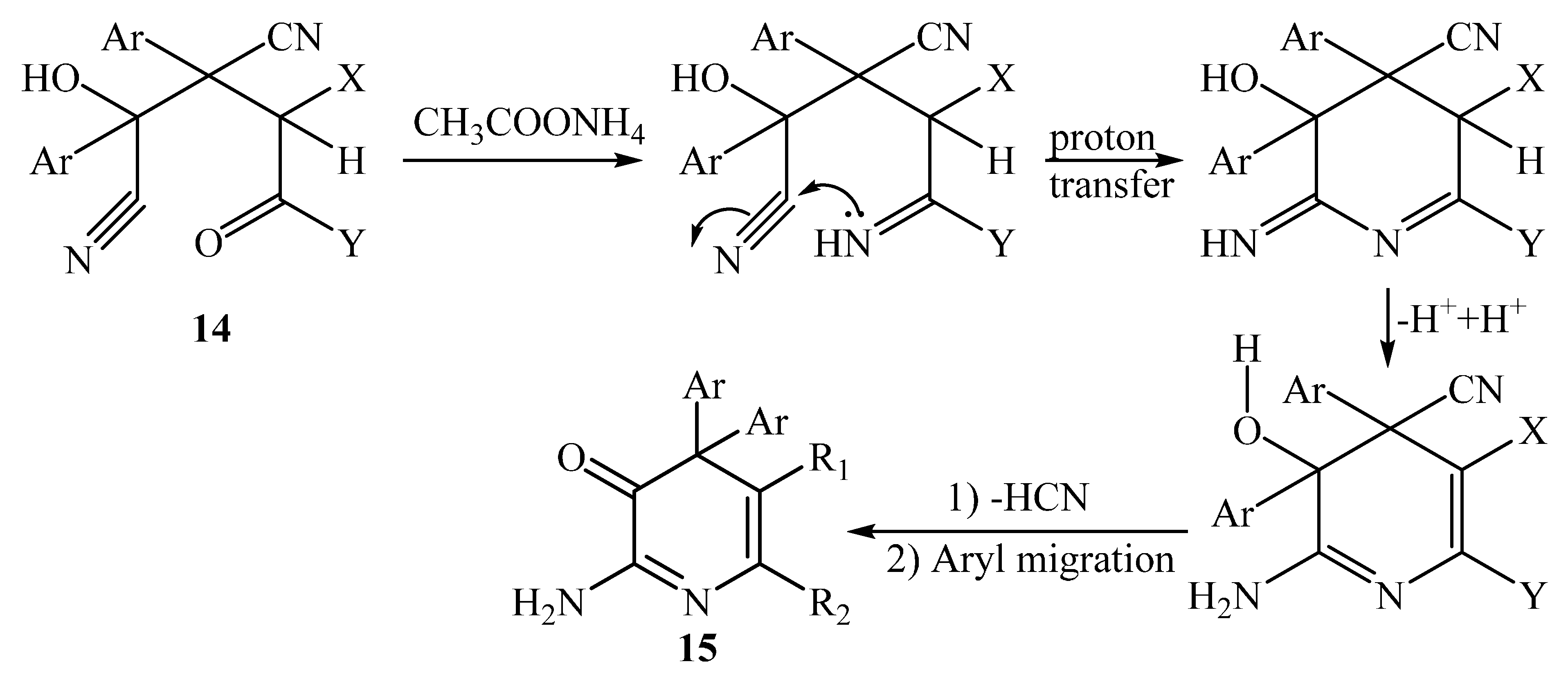 Molecules 20 18201 g008
