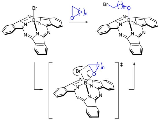 Molecules 20 18237 g003 550