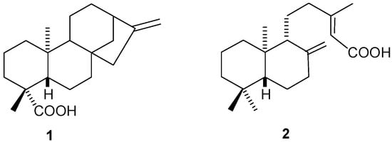 Molecules 20 18264 g001 550